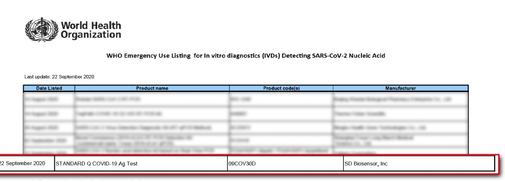 WHO Approved List SD Biosensor COVID-19 Test Kit