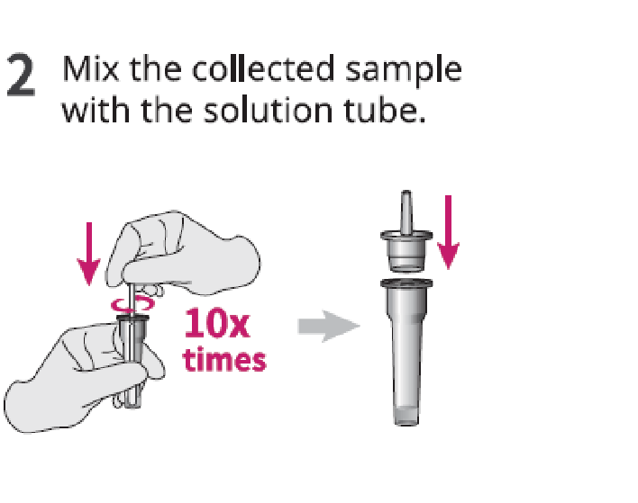 ART kit instruction step 2