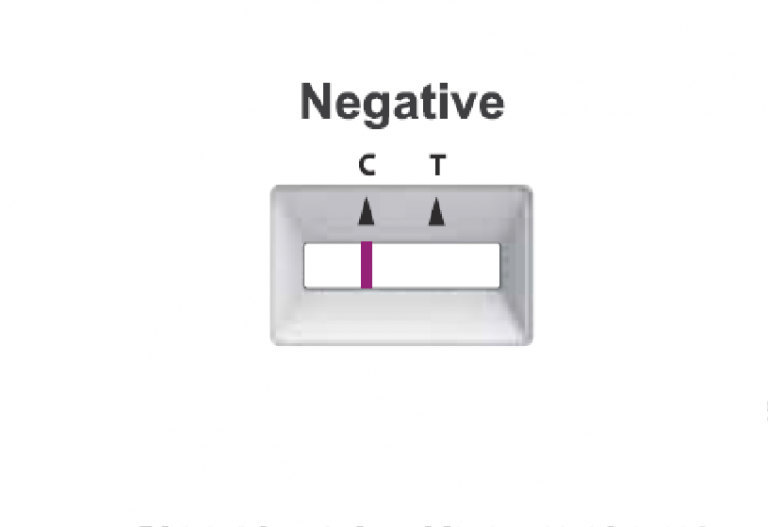 How To Use Antigen Rapid Test (ART) Kit SD Biosensor Singapore