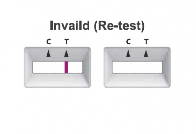 Antigen Rapid Test (ART) Kit SD Biosensor Singapore